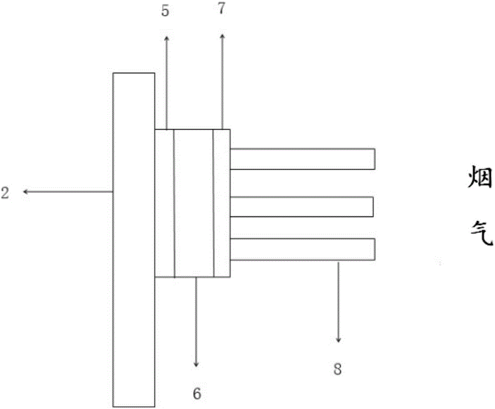 Thermoelectric power generation energy storage and power transmission system applied to boiler economizer