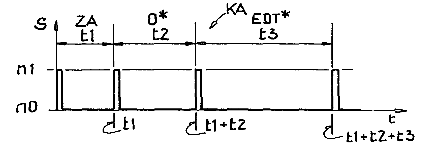 Wireless data transmission between base station and transponder with transmission parameter adjusted based on transponder operating information