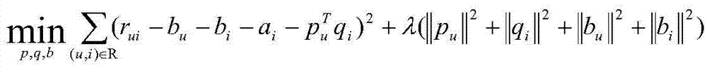 Recommendation method based on singular value decomposition and classifier combination