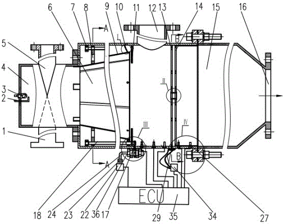 Combustor with adjustable flame