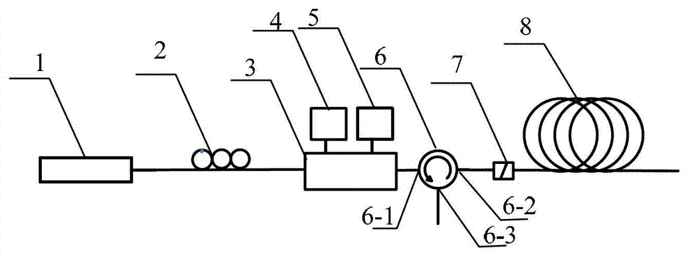 Method and device for obtaining flattop Brillouin gain spectra based on pumping modulation in liquid core optical fibers