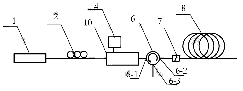 Method and device for obtaining flattop Brillouin gain spectra based on pumping modulation in liquid core optical fibers