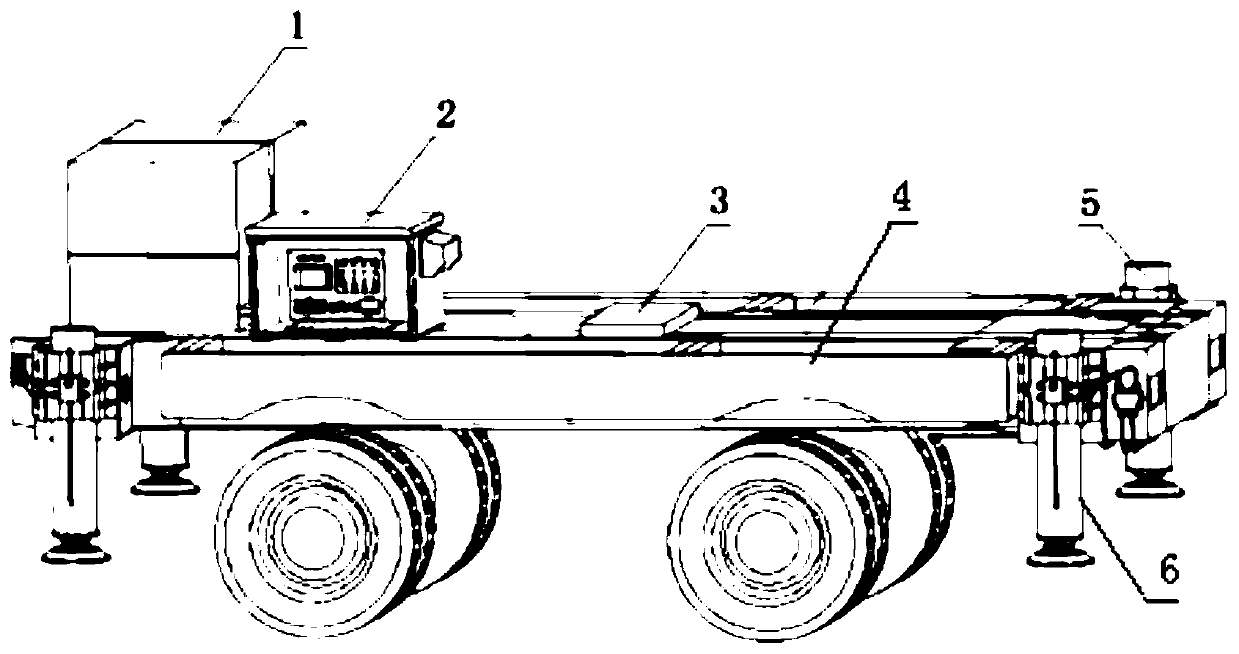 Modeling method of aerial work platform base plate automatic levelling system