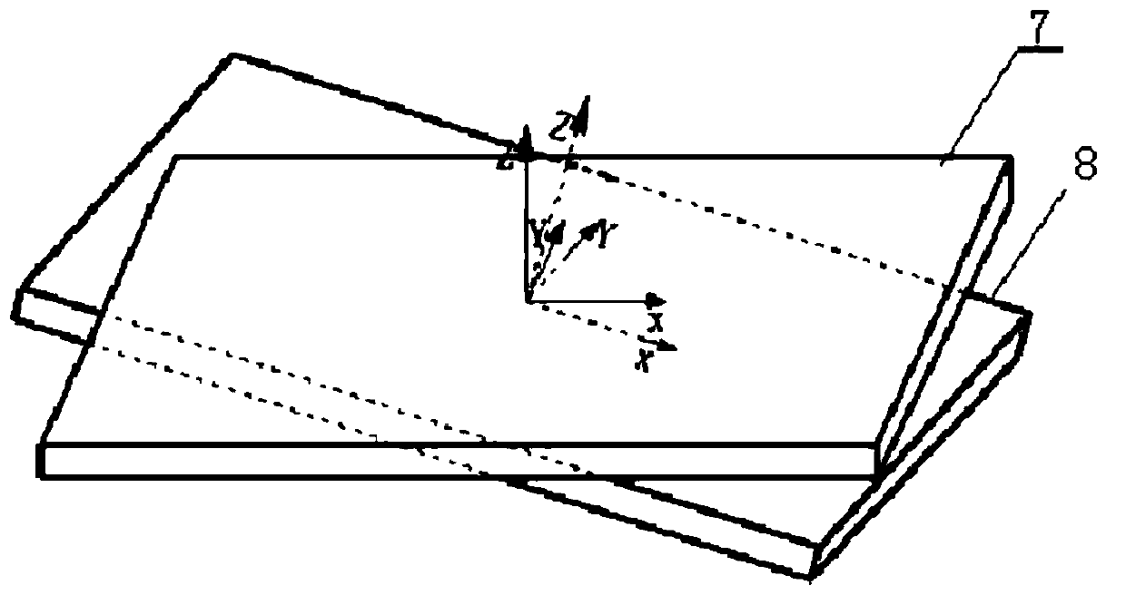 Modeling method of aerial work platform base plate automatic levelling system