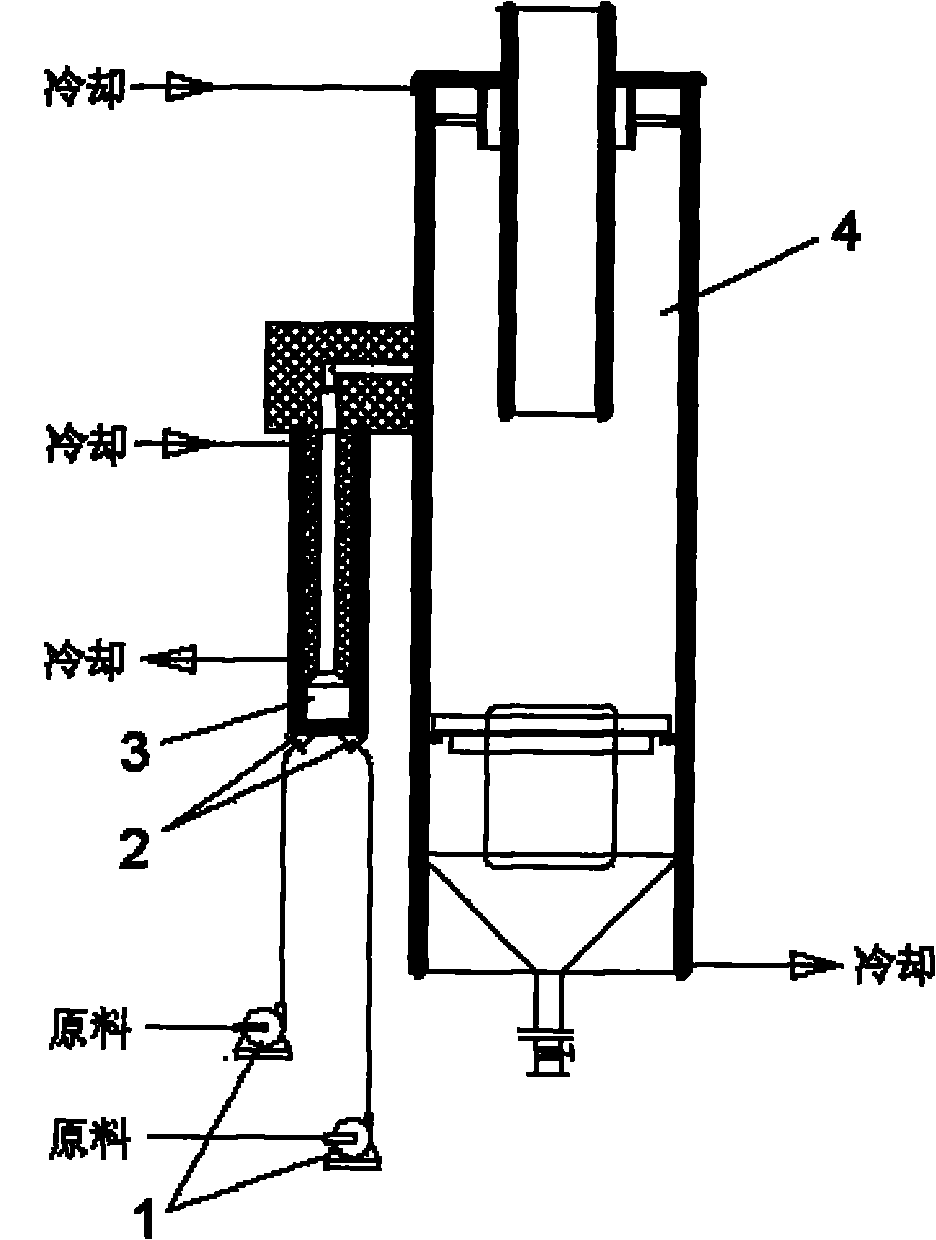 Production method of dimethyl phosphite