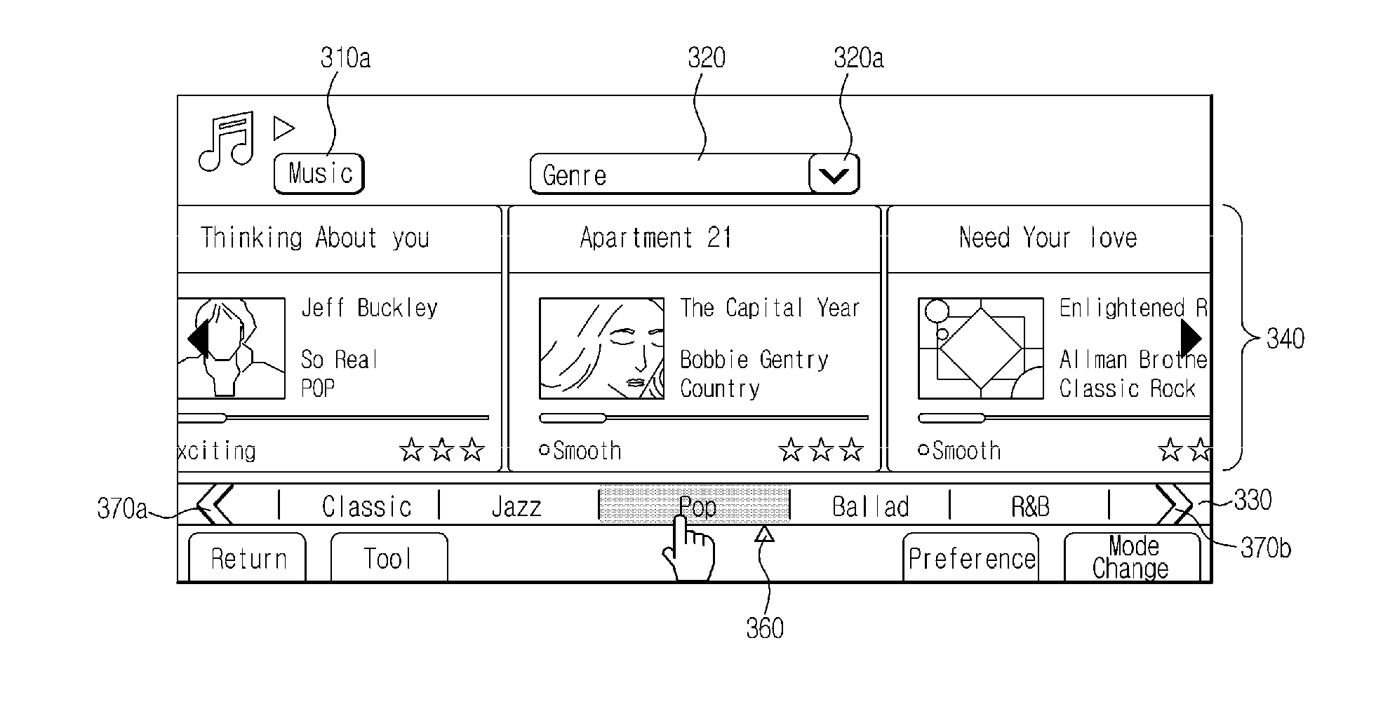 User interface for displaying and playing multimedia contents, apparatus comprising the same, and control method thereof