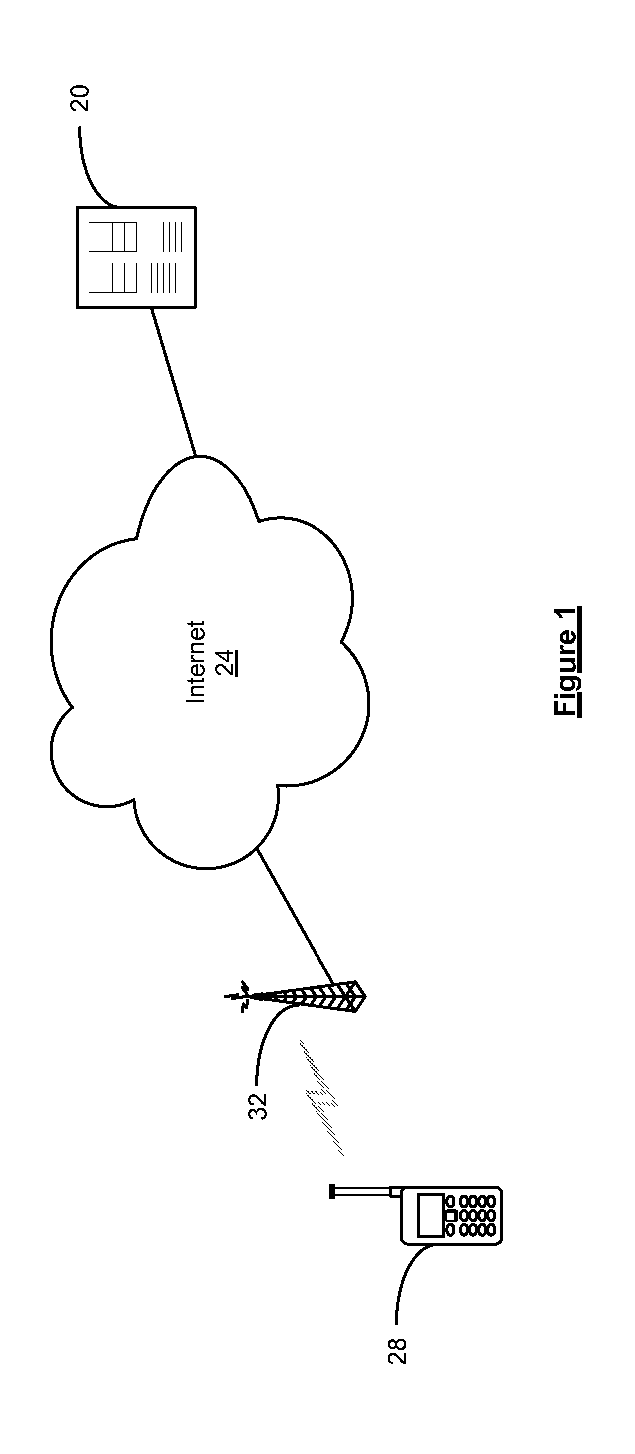 Method and system for secure communication using hash-based message authentication codes