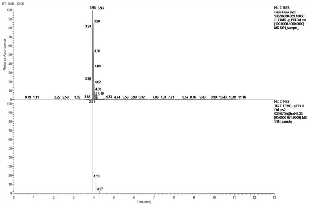 Paeonia lactiflora extract as well as preparation method and application thereof