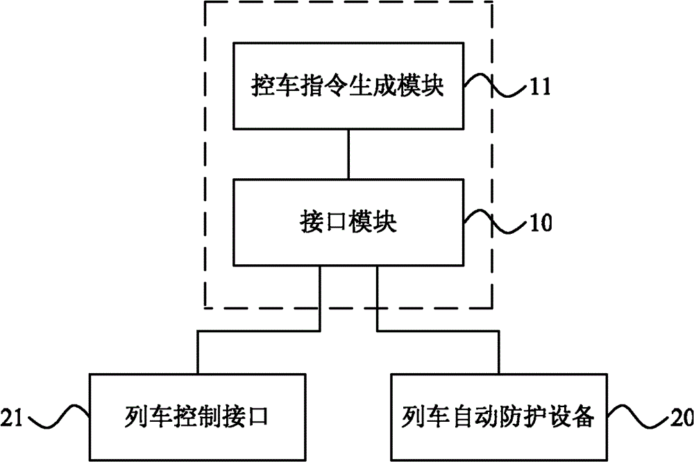 Automatic operation train-mounted device for CTCS (Chinese Train Control System)-3 level train and rail transit vehicle