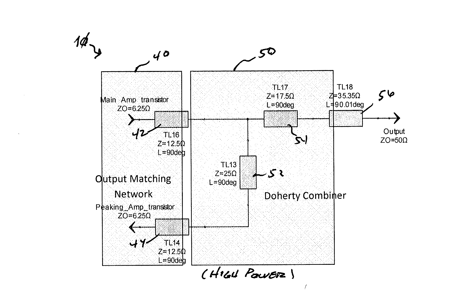 Doherty Power Amplifier Network