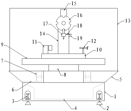 An automatic control multifunctional engraving machine