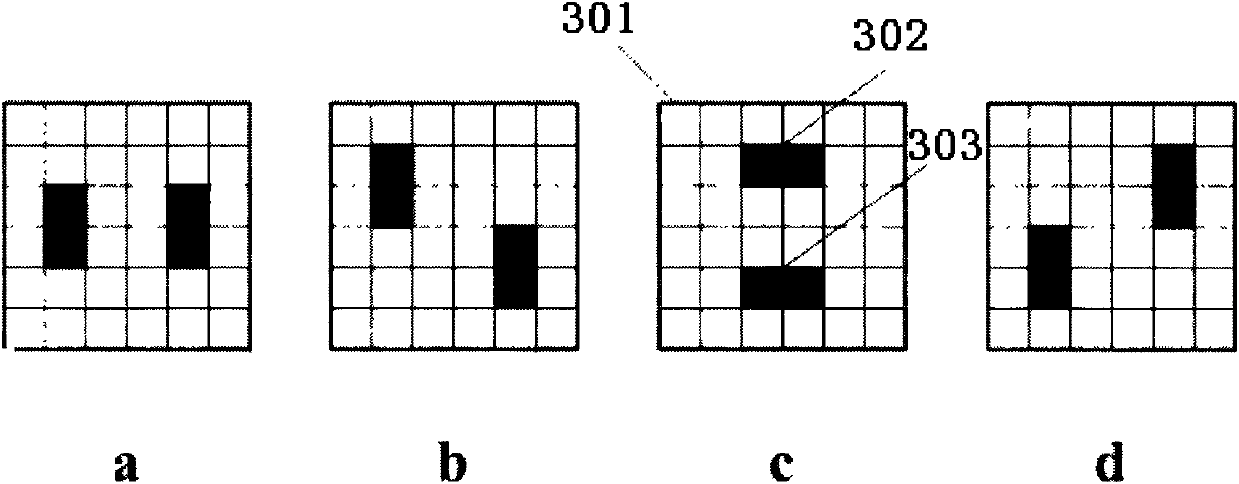 Constituting method for access control system with novel two-dimensional bar code