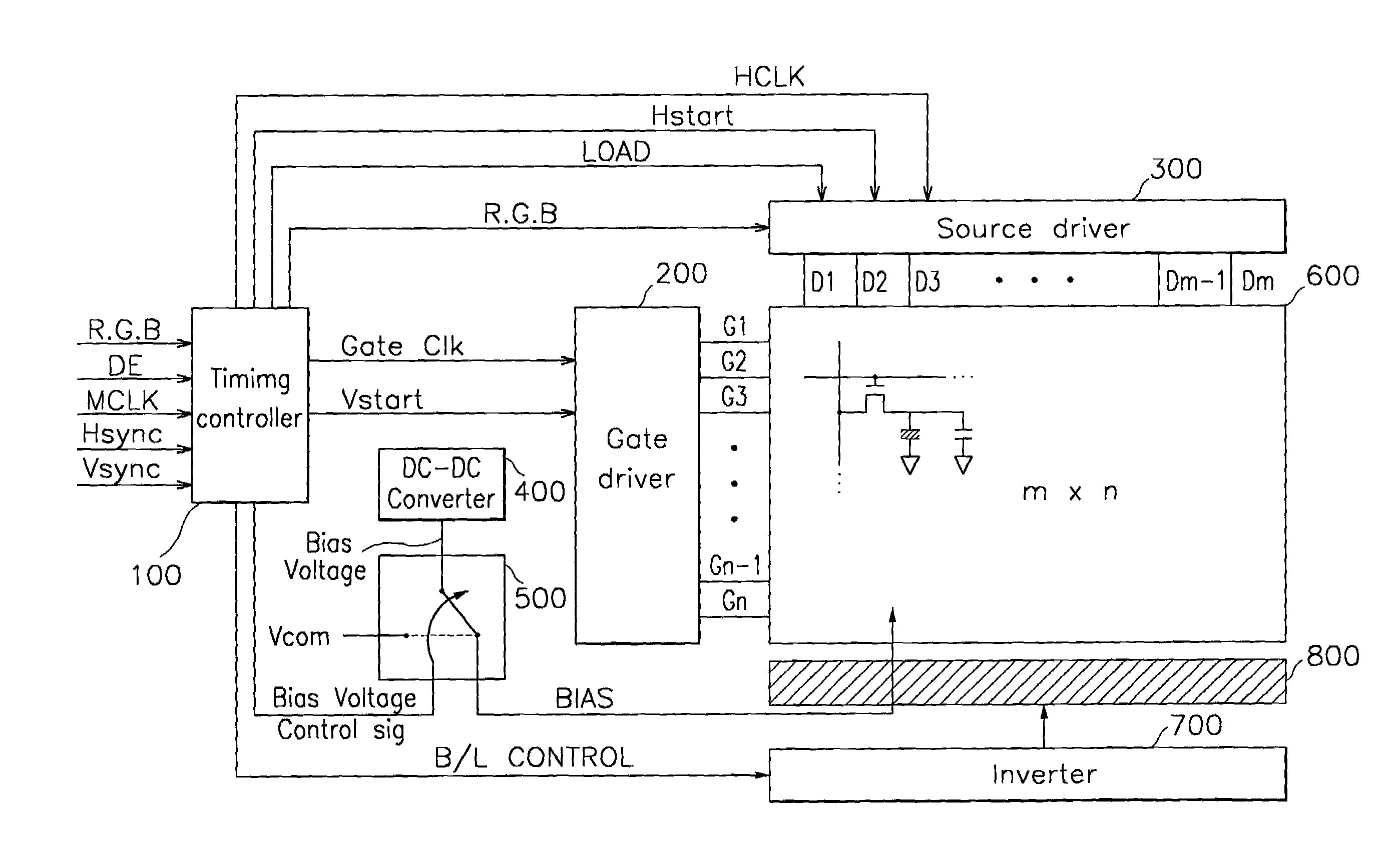 LCD for speeding initial bend state, driver and method thereof