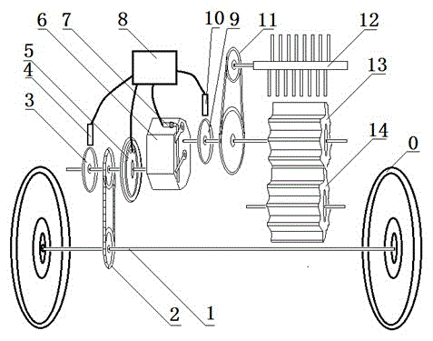 Automatic fertilizer applying apparatus for deep organic fertilizer application operation and control method of automatic fertilizer applying apparatus