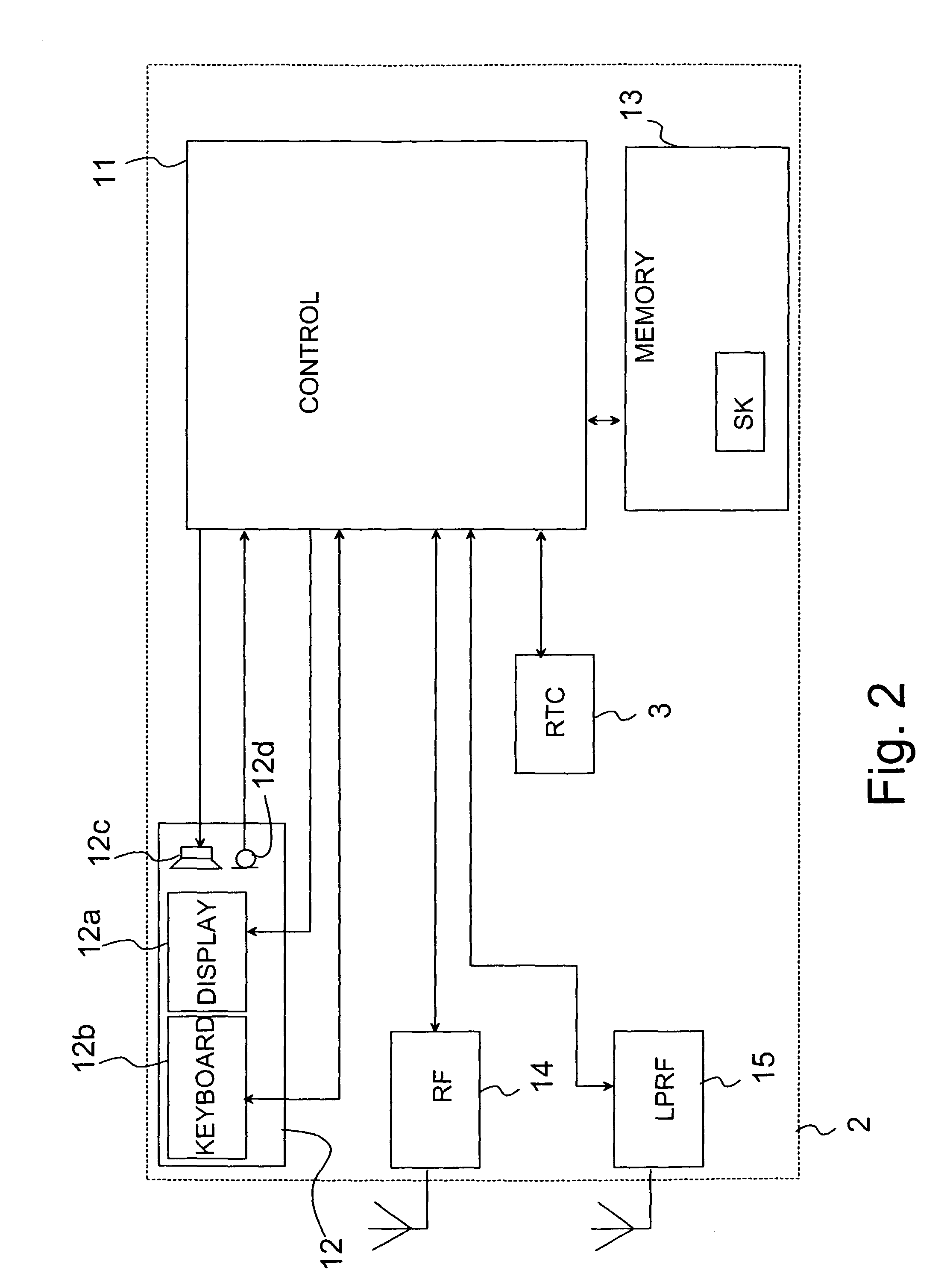 Method for verifying time data, a system and a terminal