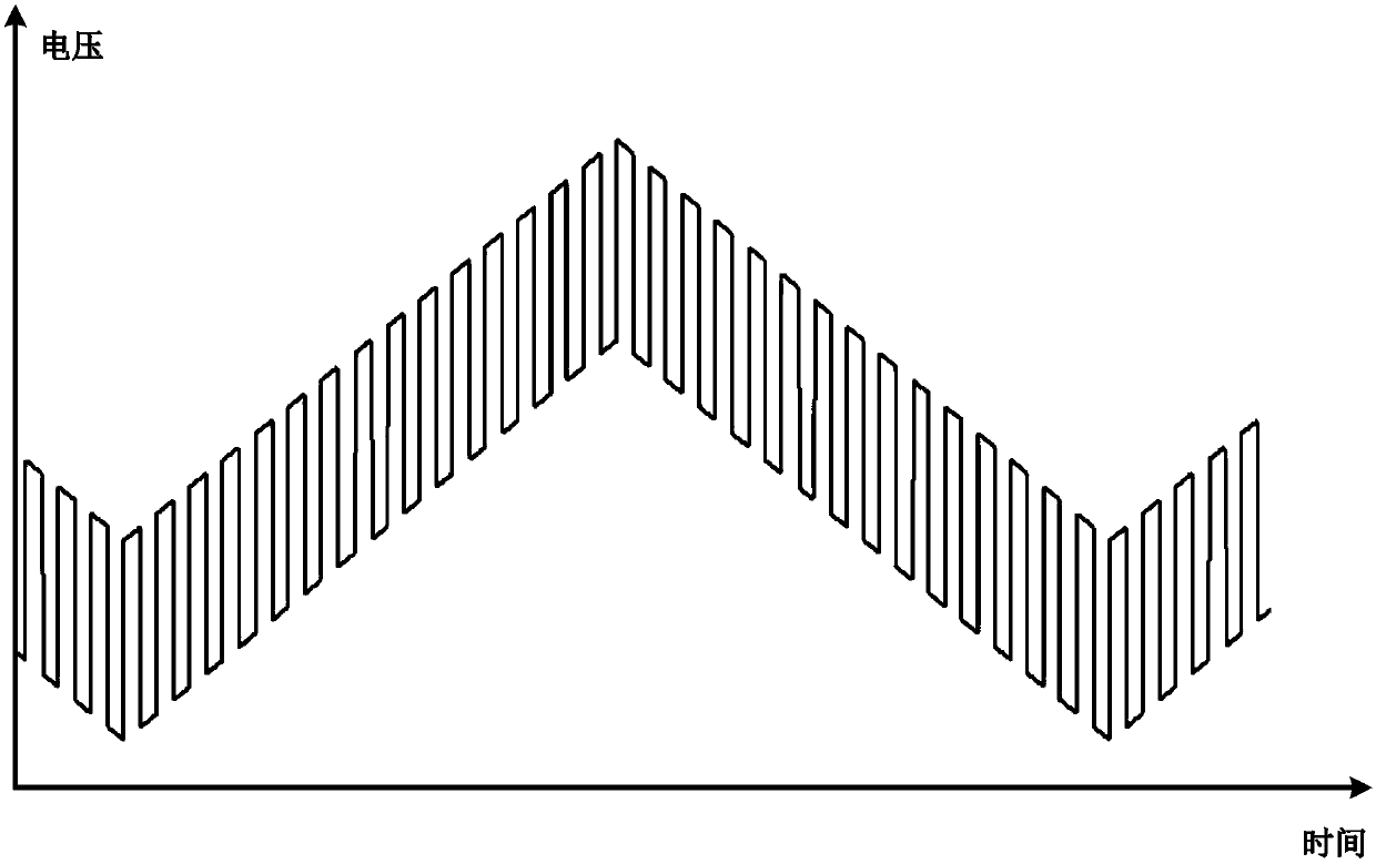 A method and device for distributed measurement of photonic bandgap fiber backscattering