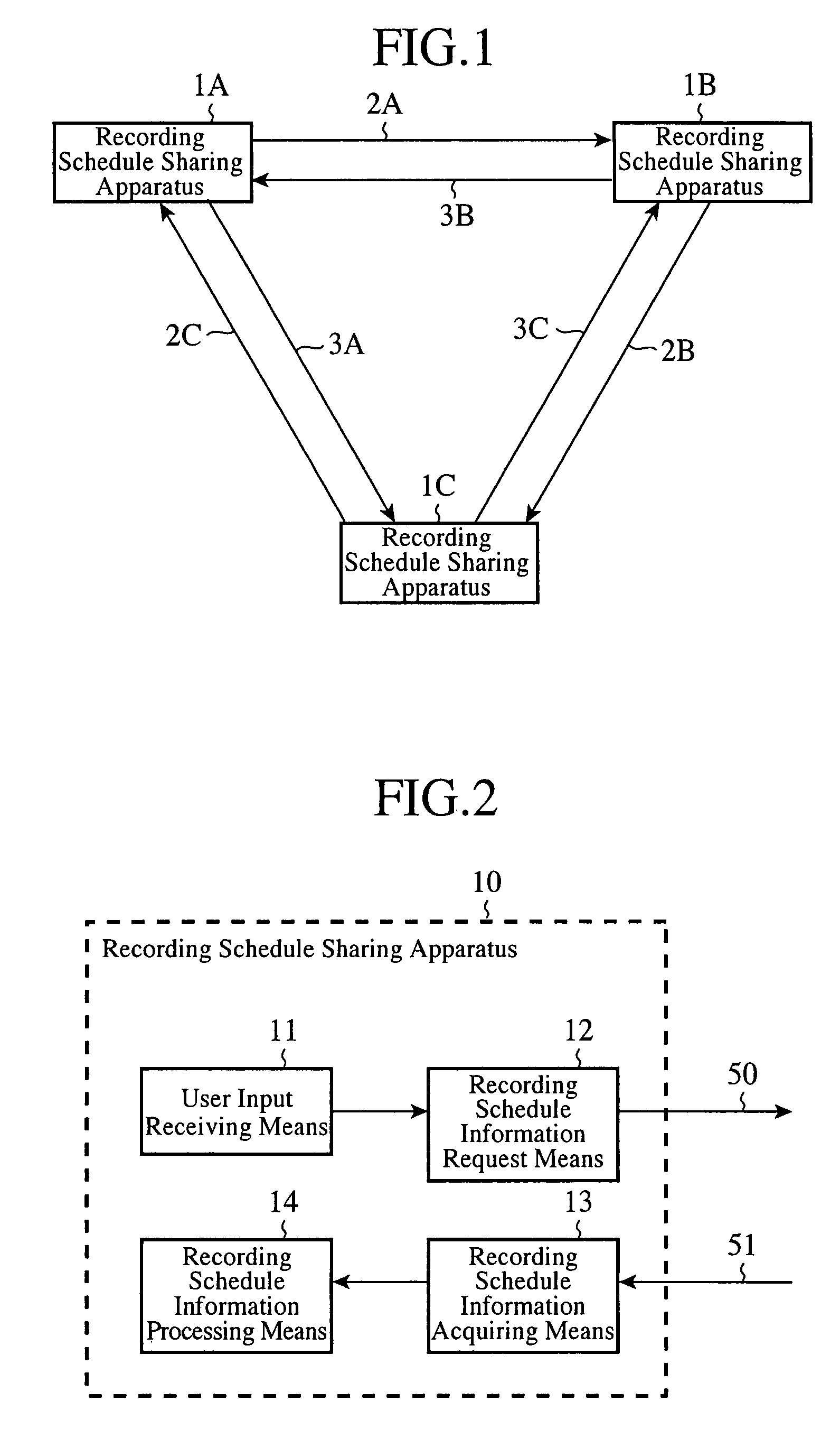 Recording Schedule Sharing System and Recording Schedule Sharing Apparatus