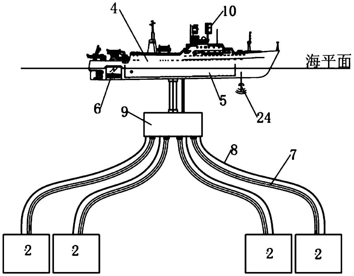 Distributed deep sea mining system