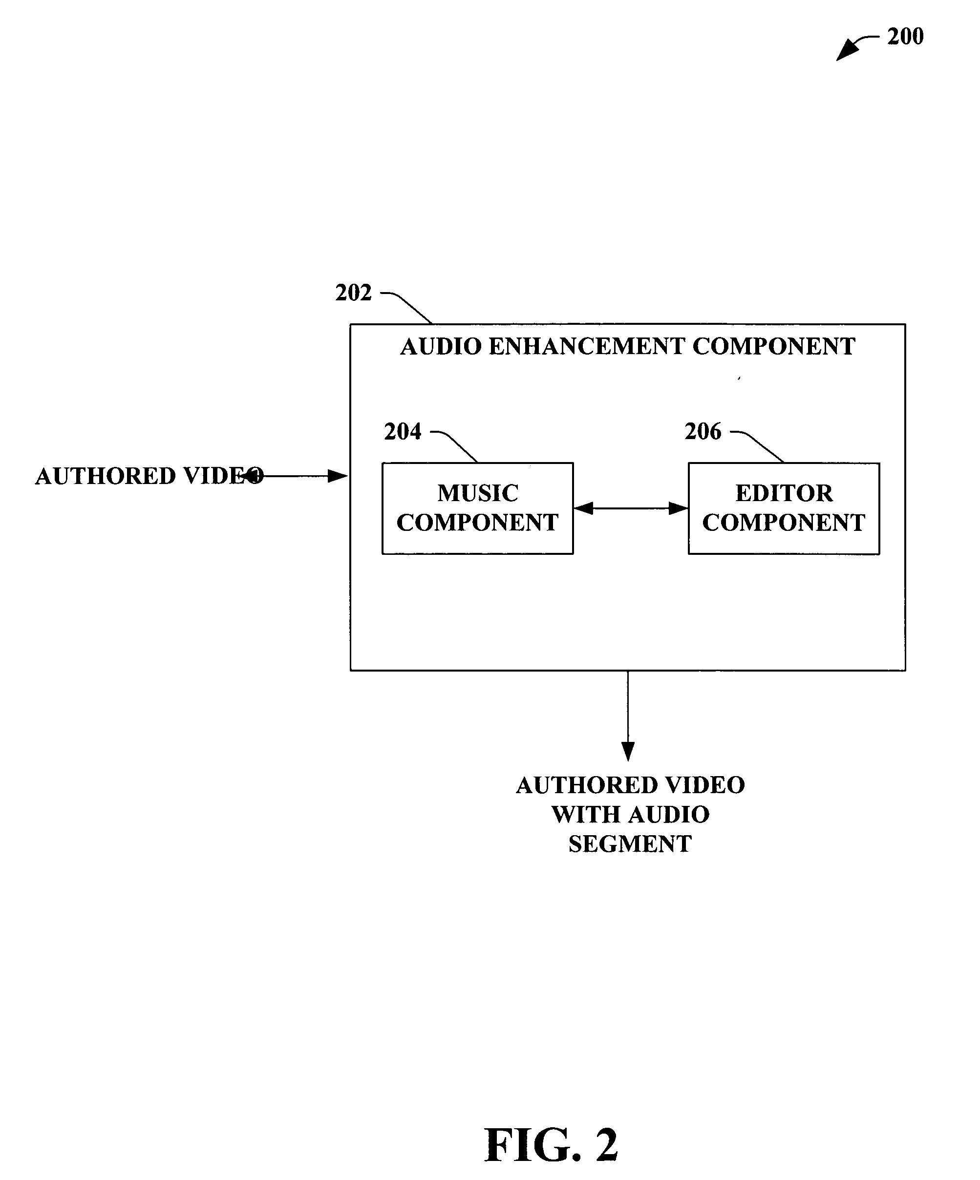 Picture line audio augmentation