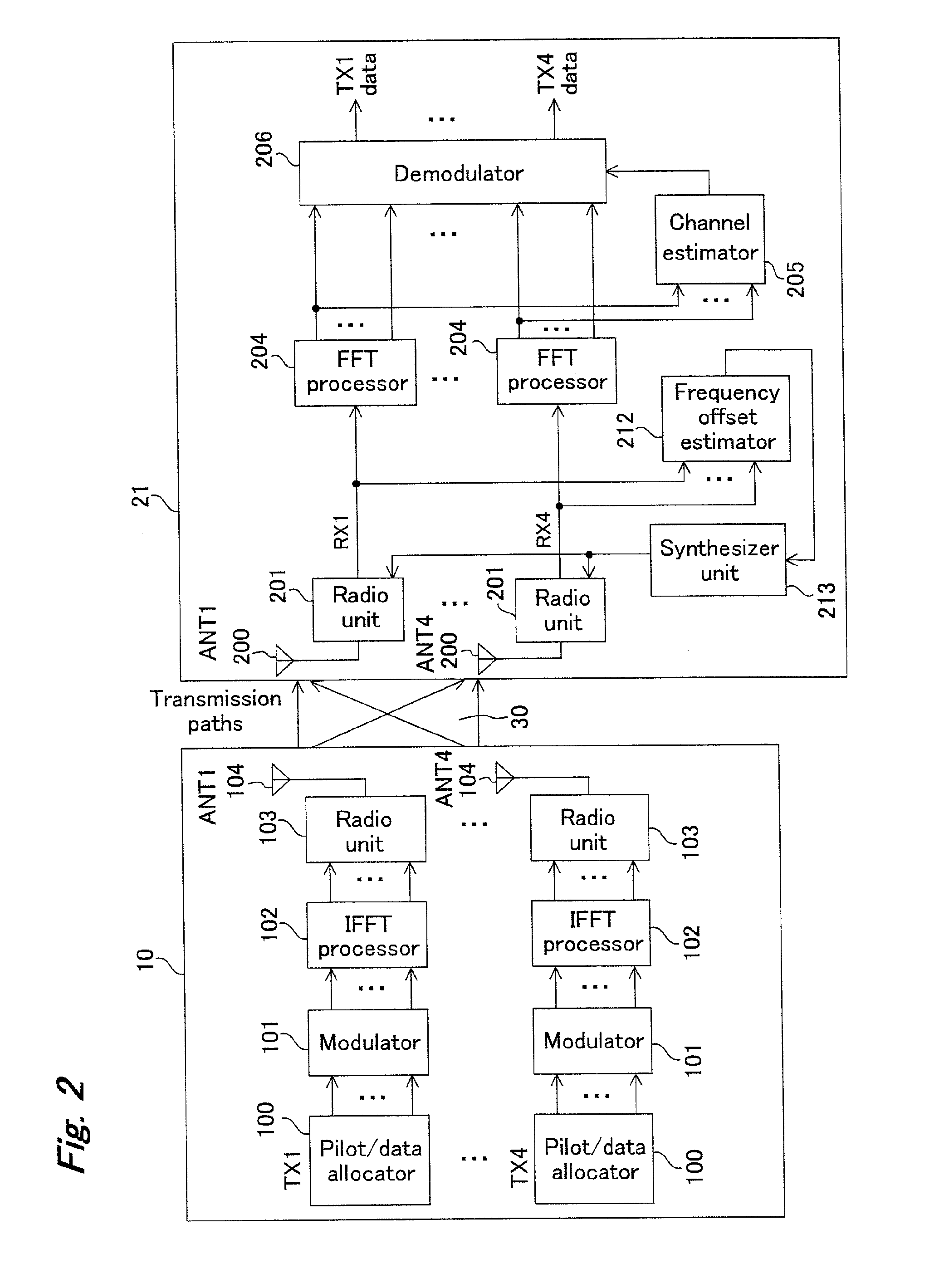 OFDM transmittter and OFDM receiver