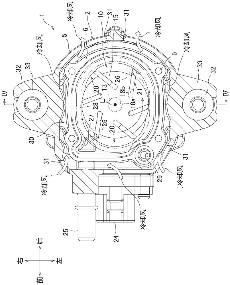 vane pump