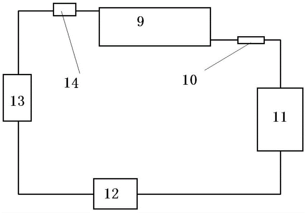 Solar heat storage system