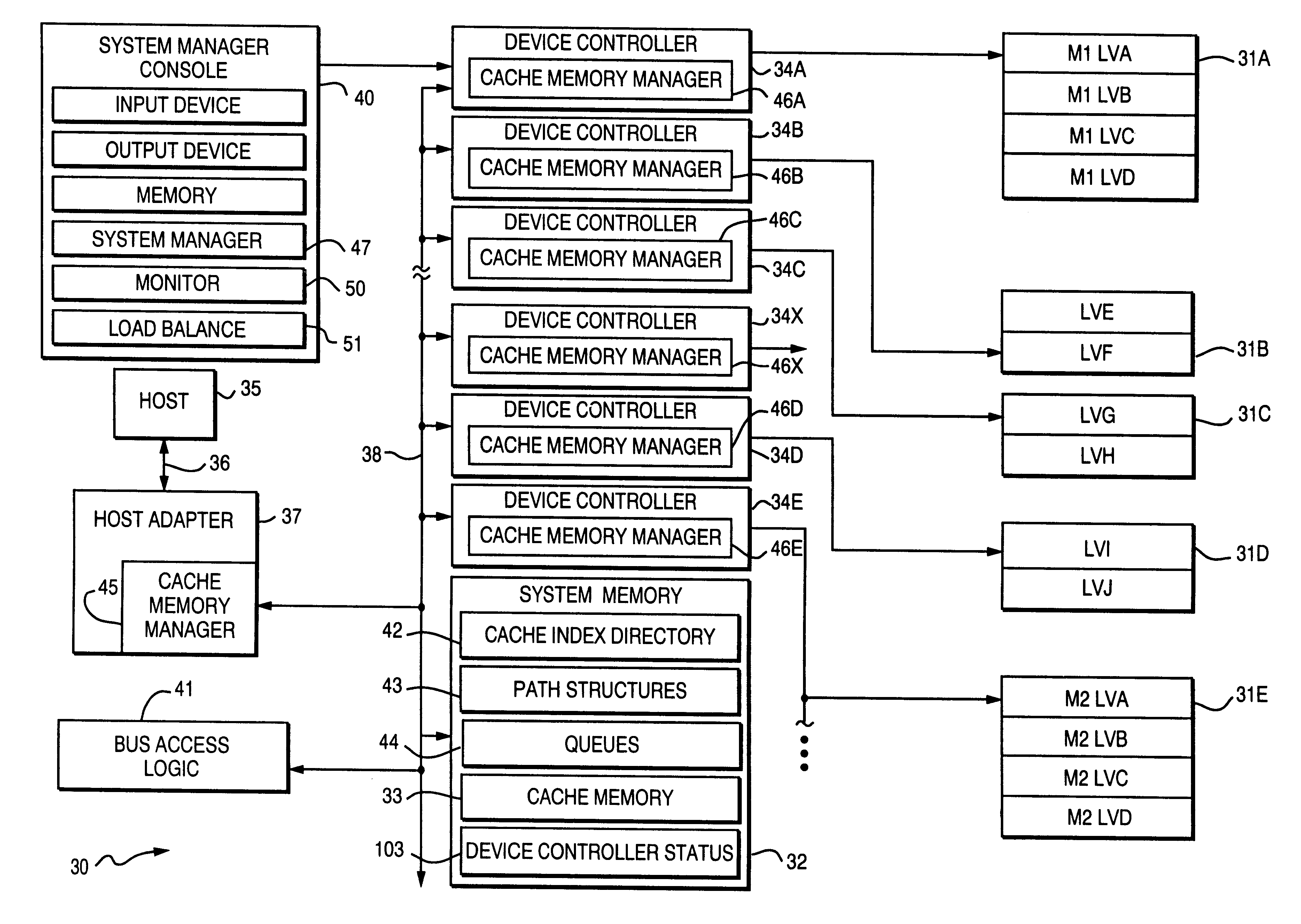 Program and apparatus for balancing activity of disk storage devices in response to statistical analyses and preliminary testing