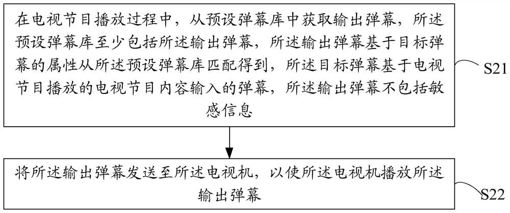 Bullet screen playing method, server and computer readable storage medium