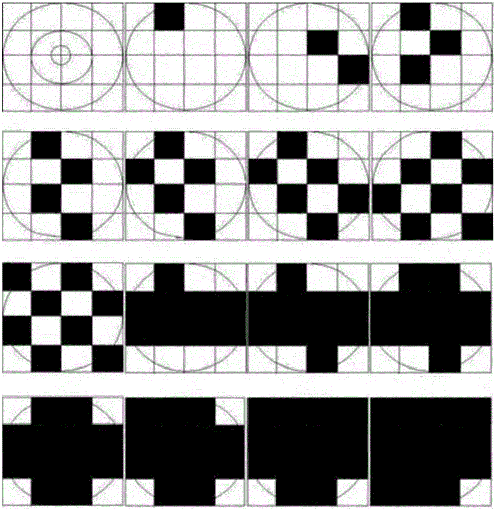 A soil and vegetation mixed spectrum measurement method and simulation system