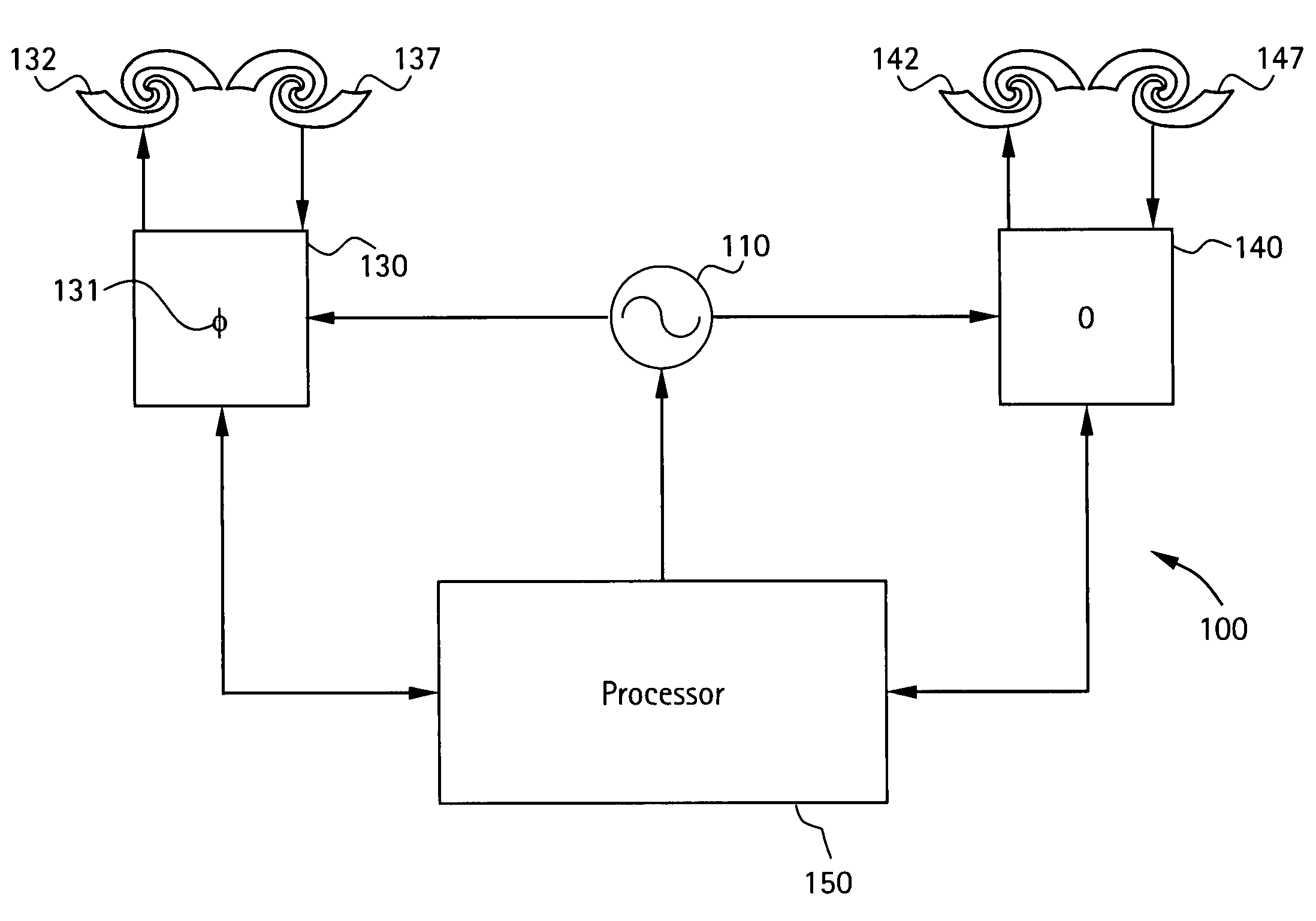 Radio detection and ranging intrusion detection system