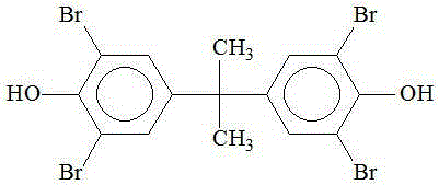 Method for simultaneous determination of hexabromocyclododecane isomer and tetrabromobisphenol A in fat food