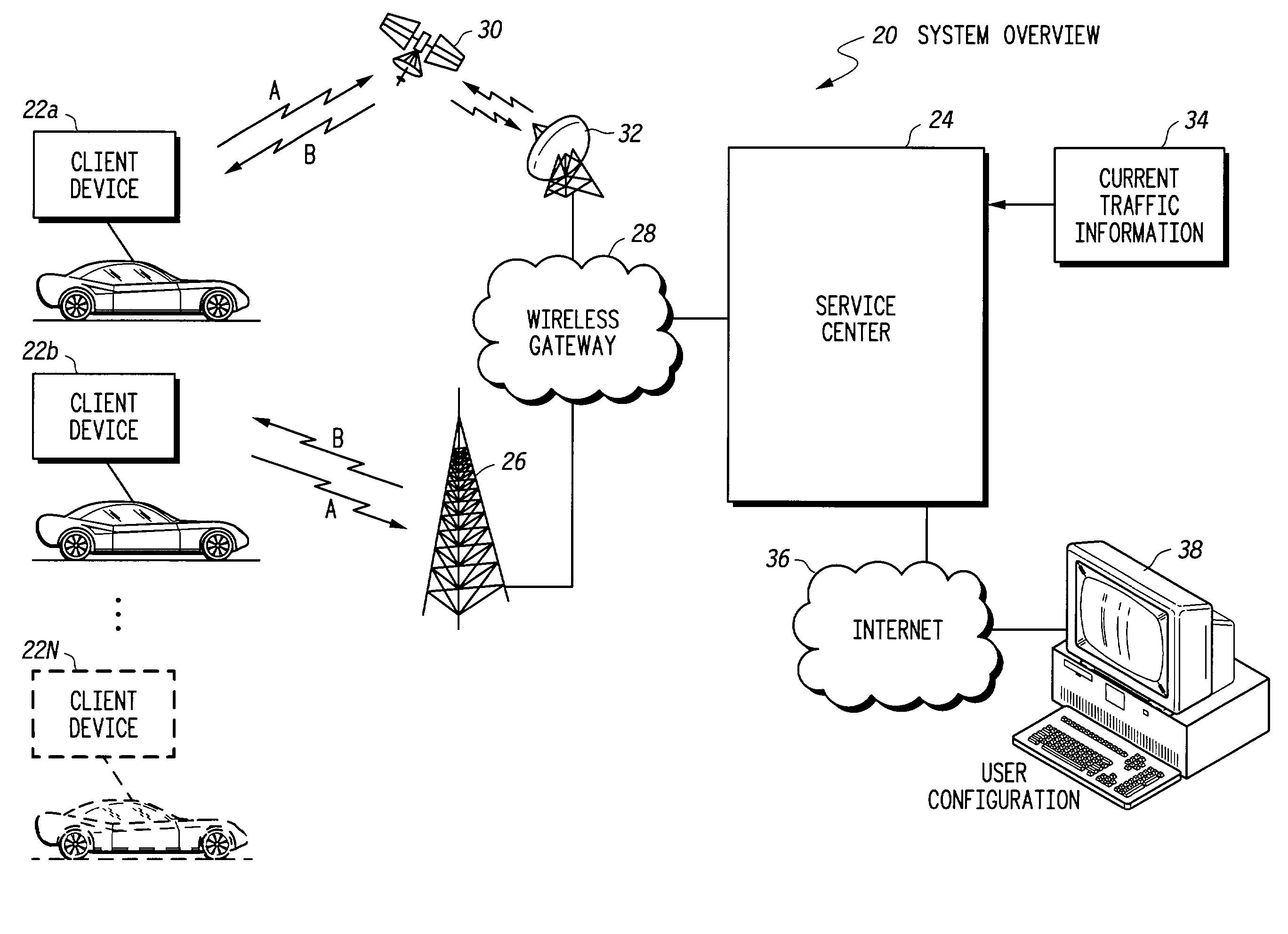 Server-based navigation system having dynamic transmittal of route information