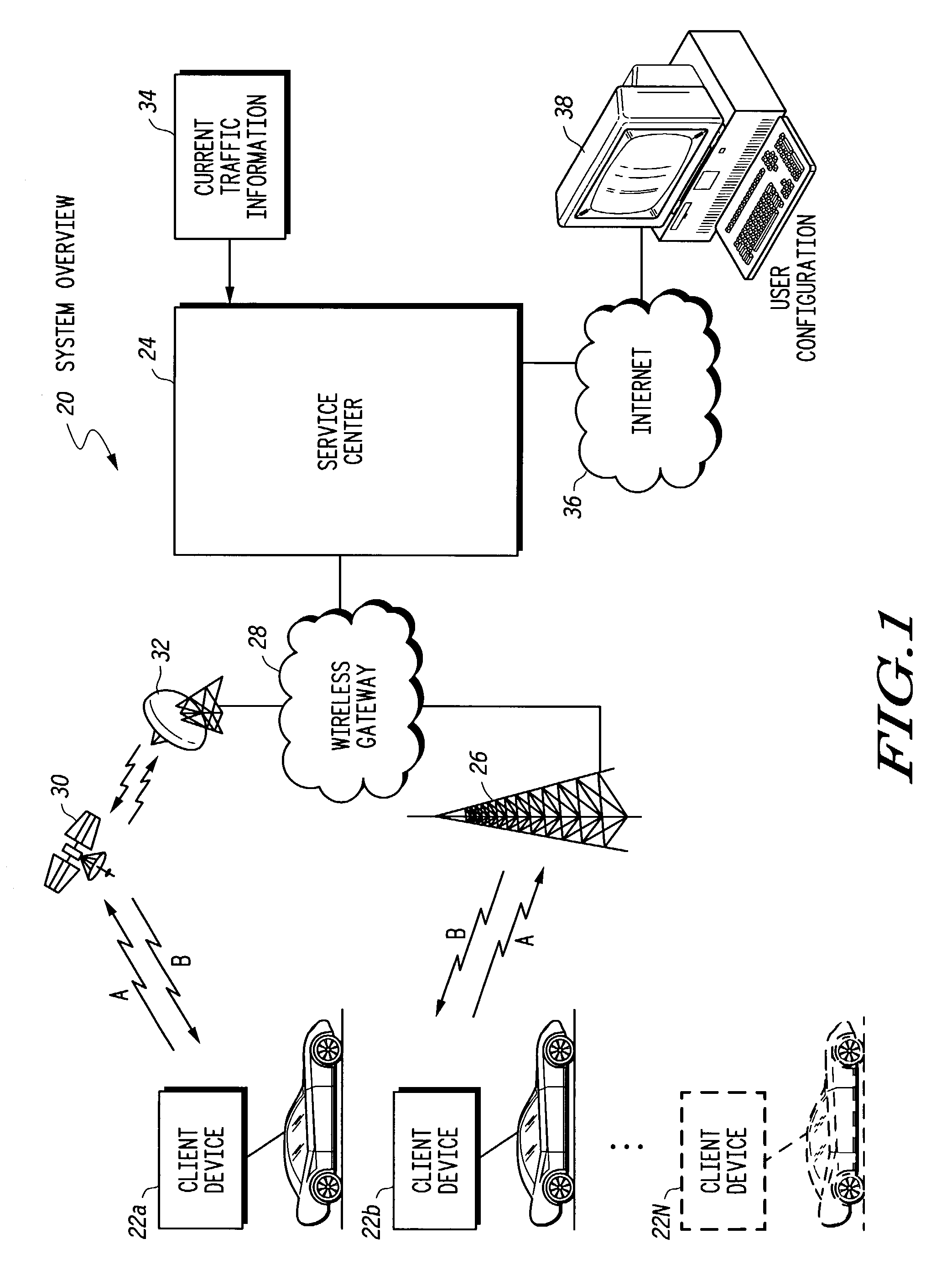 Server-based navigation system having dynamic transmittal of route information