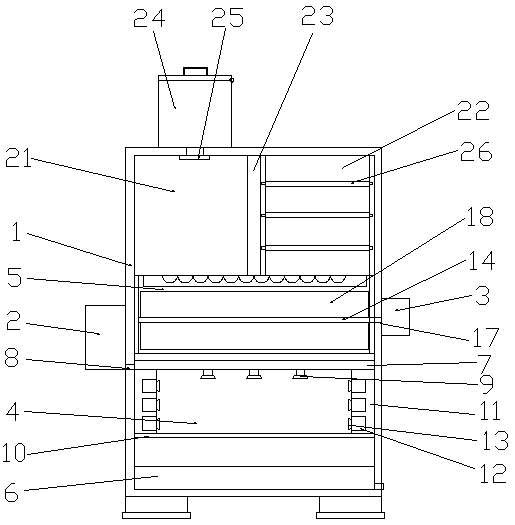 Novel multifunctional combination-type disinfection cabinet