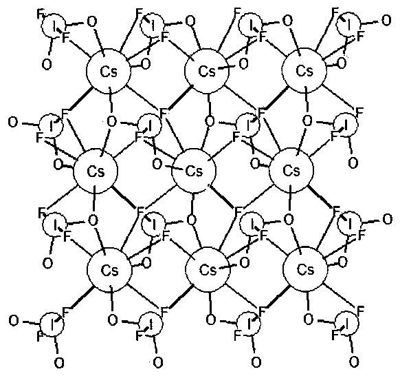 Compound fluorine cesium iodate and fluorine cesium iodate nonlinear optical crystal and preparation method and application thereof