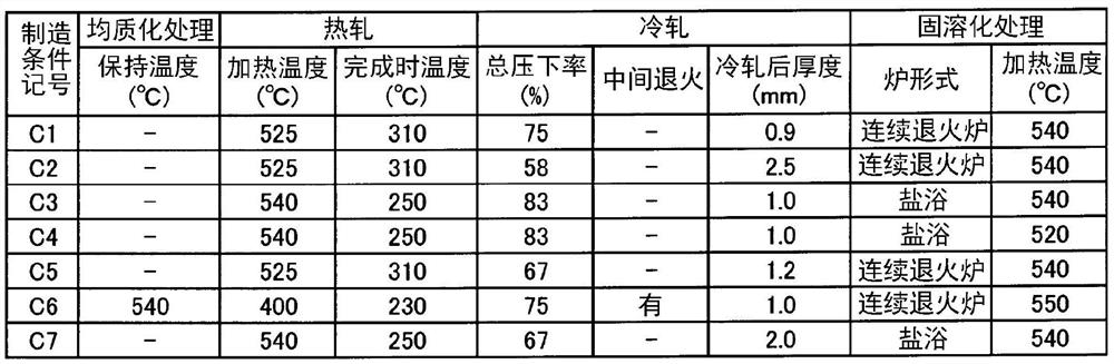 Aluminum alloy sheet