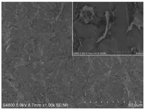 Multiphase composite reinforced low-friction silicon carbide ceramic sealing material and preparation method thereof