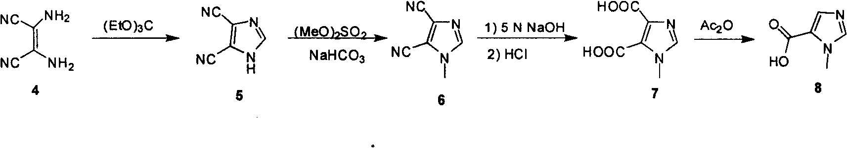 Industrialized preparation method of N-alkyl substituted-imidazole-5-carboxylic-acid/ester compound