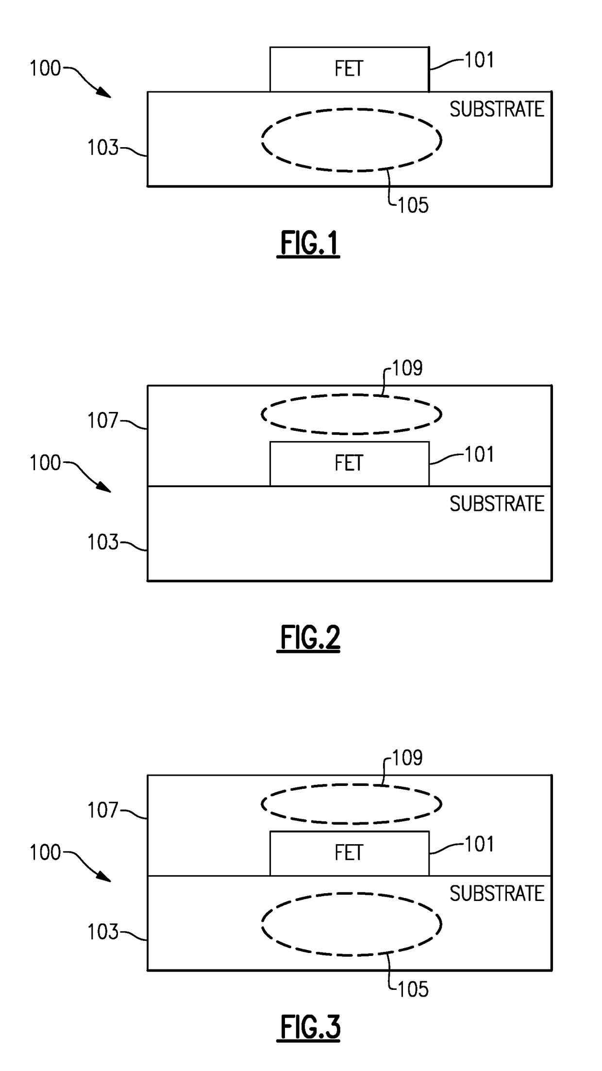 Stacked auxiliary field-effect transistors with buffers for radio frequency applications