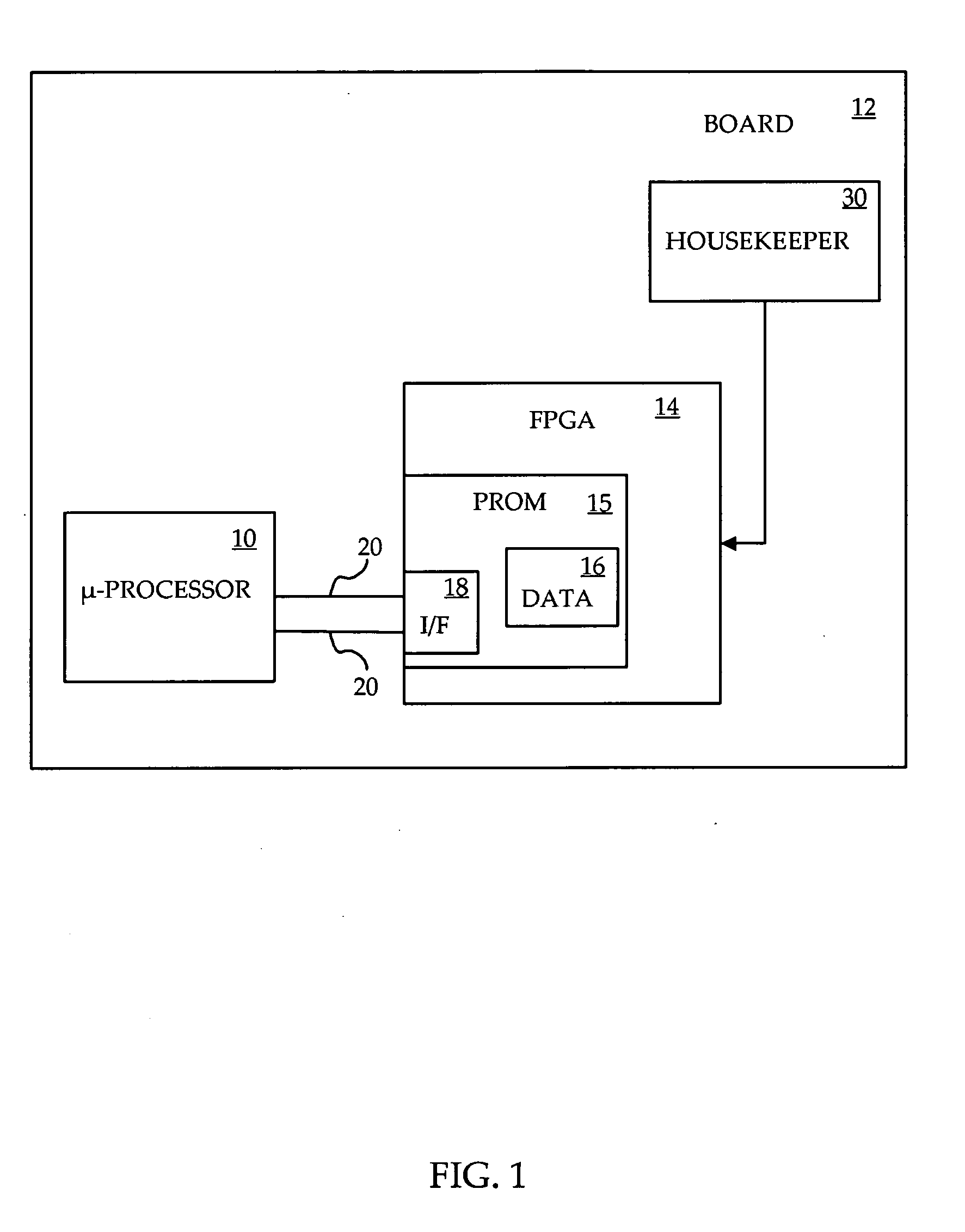 Implementing a microprocessor boot configuration prom within an FPGA