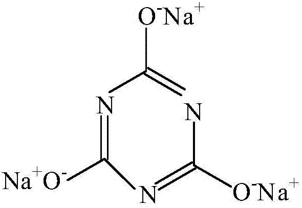 Application of trisodium cyanurate in improving the heat stability of PVC and composite heat stabilizer containing trisodium cyanurate