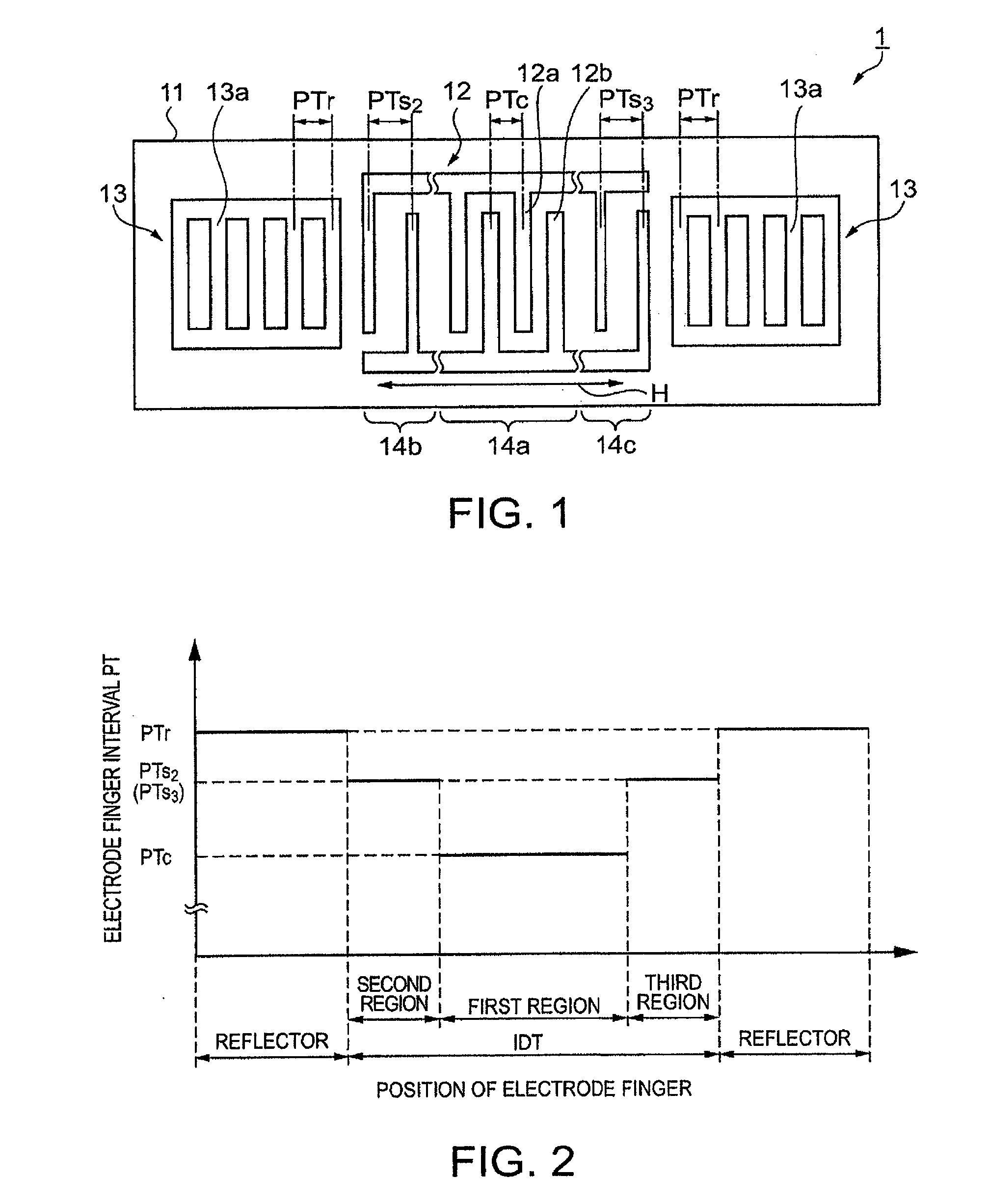 Surface acoustic wave resonator, surface acoustic wave oscillator, and surface acoustic wave module device