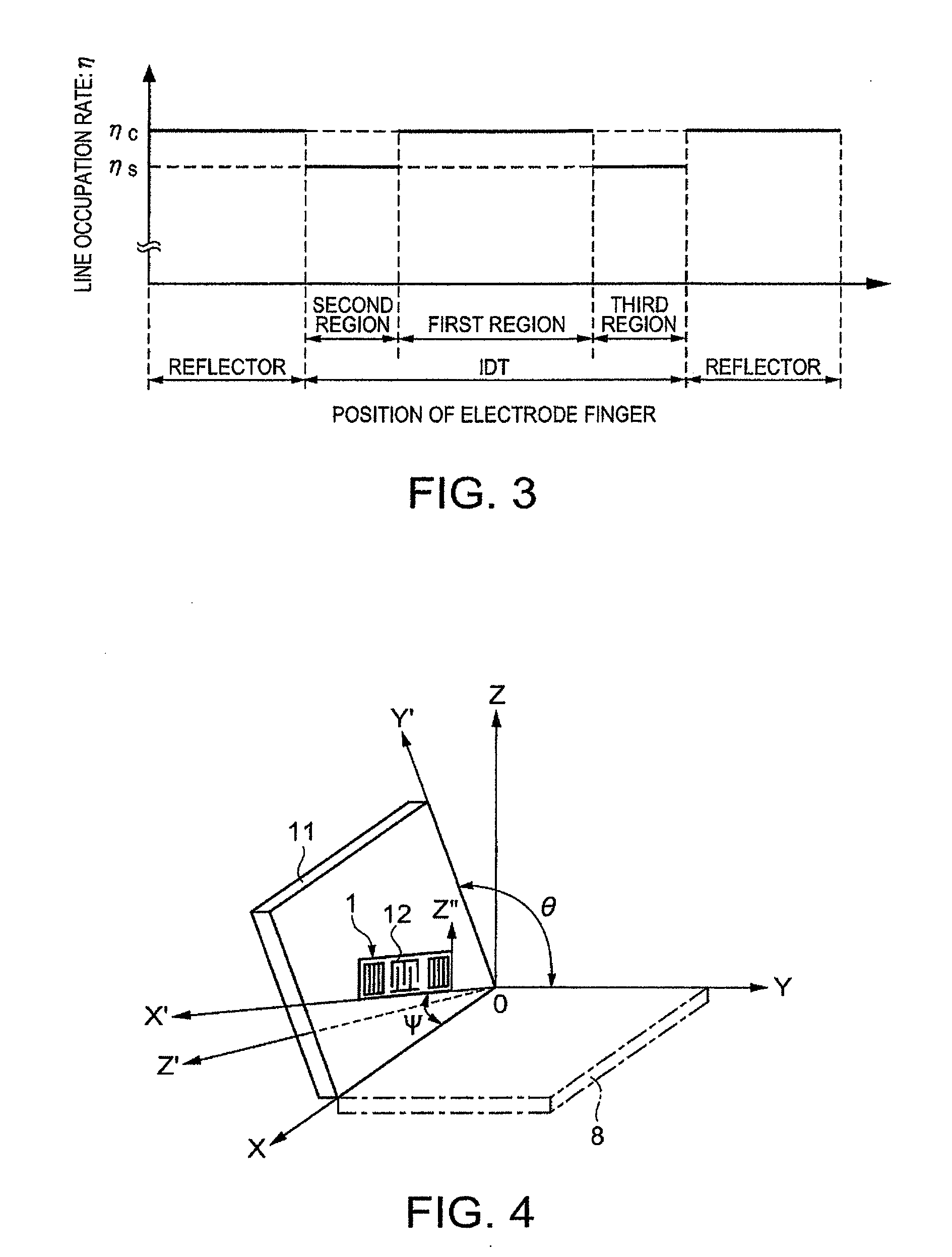 Surface acoustic wave resonator, surface acoustic wave oscillator, and surface acoustic wave module device