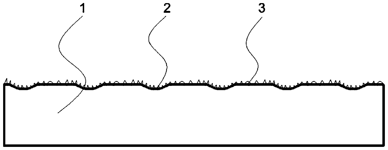 Substrate with super-hydrophobic/super-low-adhesion surface and preparation method of substrate