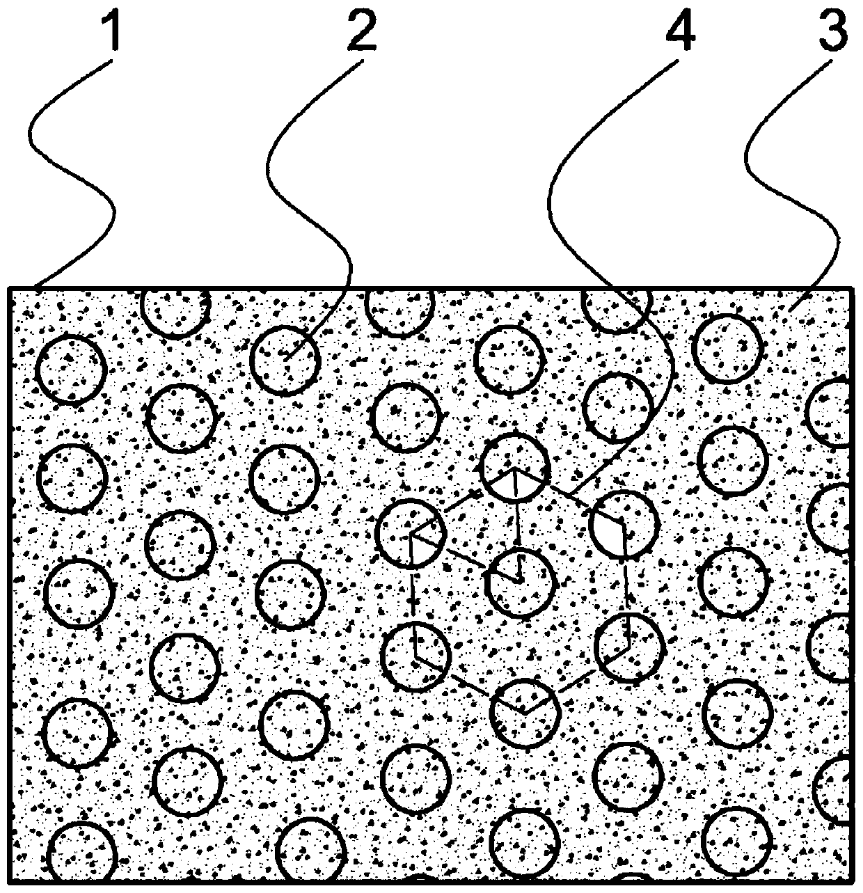 Substrate with super-hydrophobic/super-low-adhesion surface and preparation method of substrate