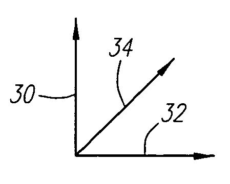 Formation of a field reversed configuration for magnetic and electrostatic confinement of plasma