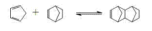 Method for preparing norbornene in loop reactor