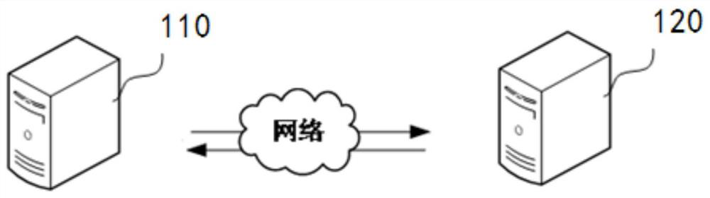 Marking model training and marking method, device and system, storage medium and equipment