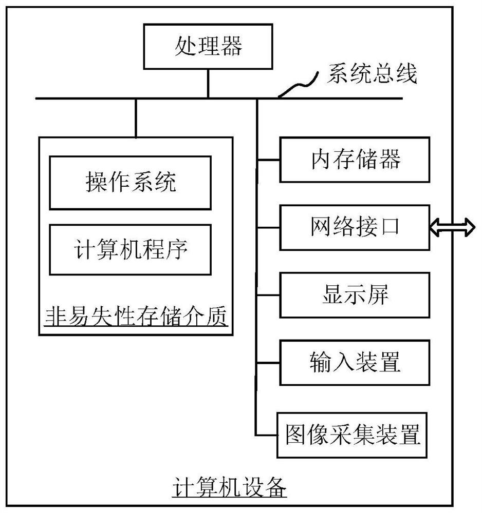 Marking model training and marking method, device and system, storage medium and equipment