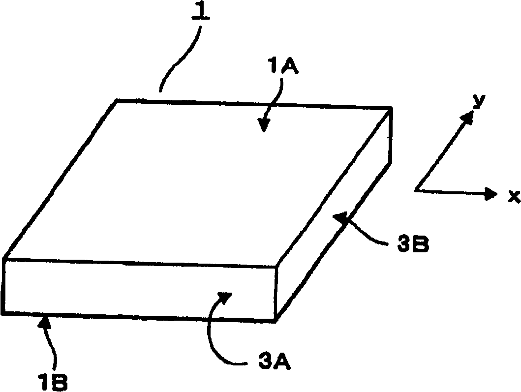 Glass substrate and glass cutting method